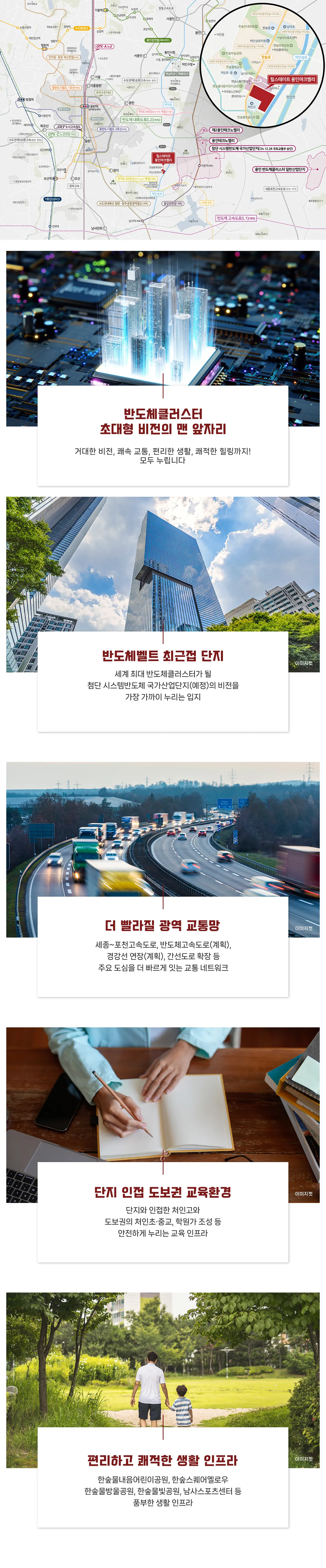입지환경